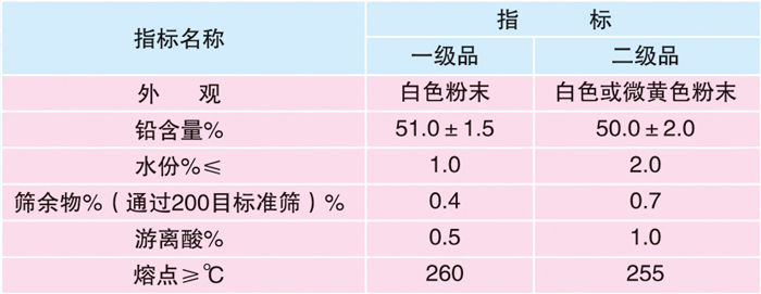 二盐基性硬脂酸铅